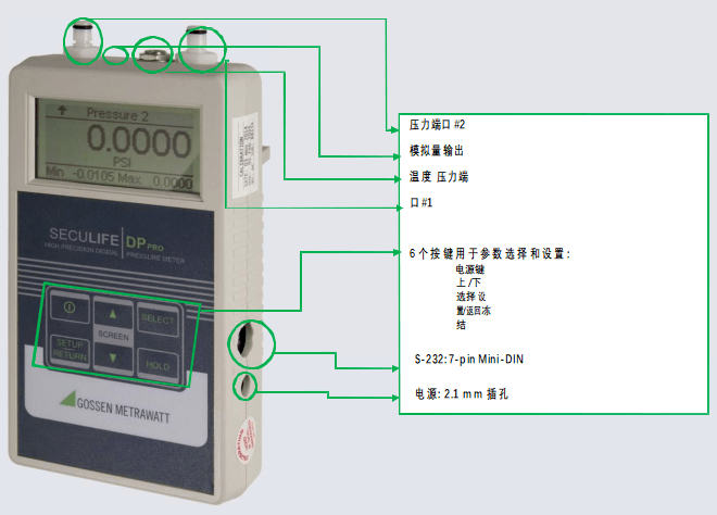 醫(yī)用數(shù)字壓力計 SECULIFE DP Pro快速入門指南之功能按鍵使用方法！